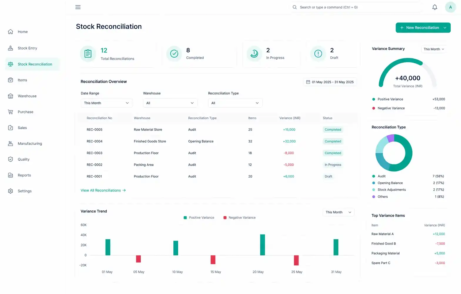 Stock Reconciliation